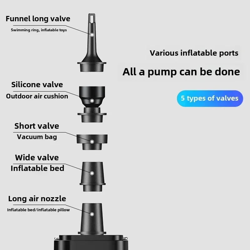 Wireless Inflation Pump Portable Outdoor Mini Air Compressor Air Cushion Bed Swim Ring Multi Function Air Pump